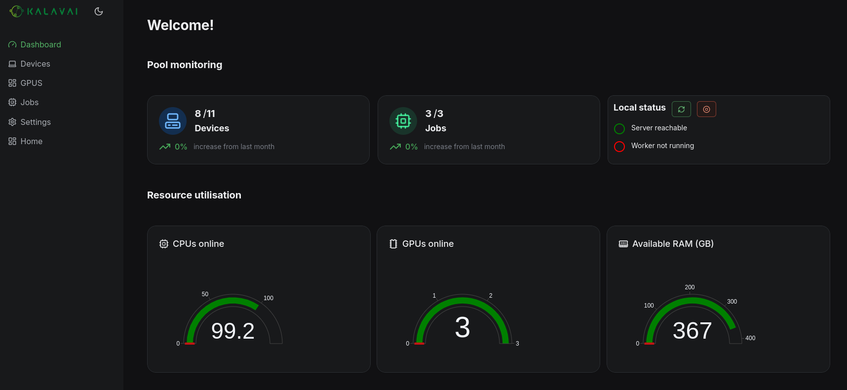 Dashboard