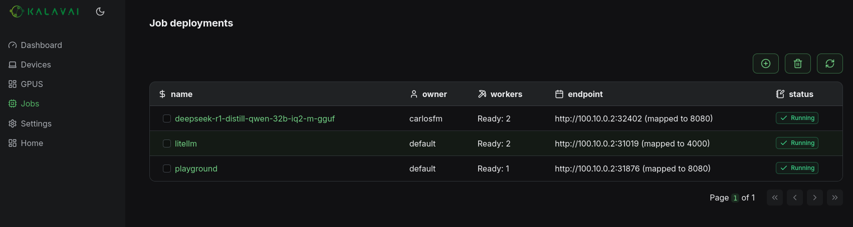 Display pool endpoints