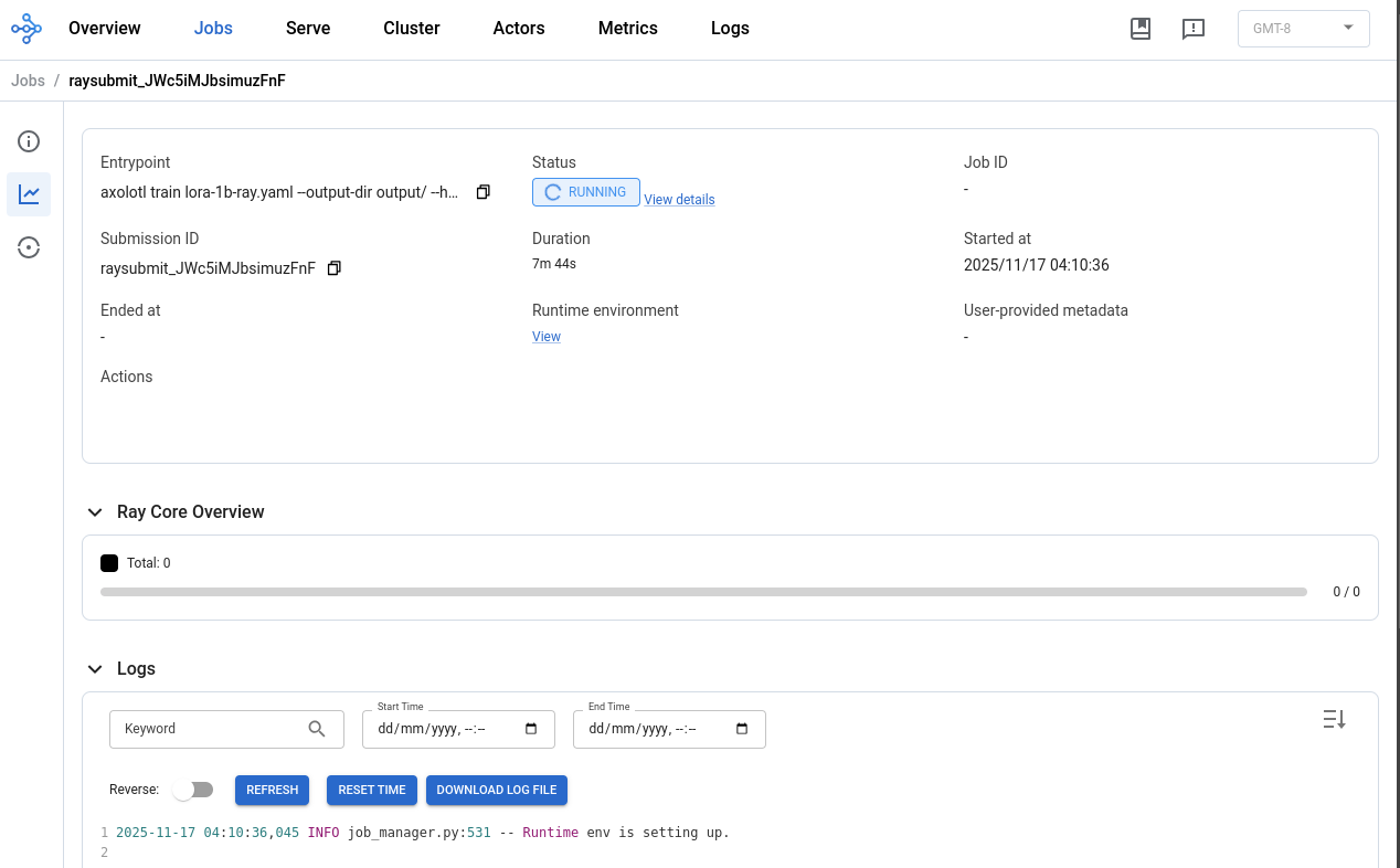 Axolotl training progress