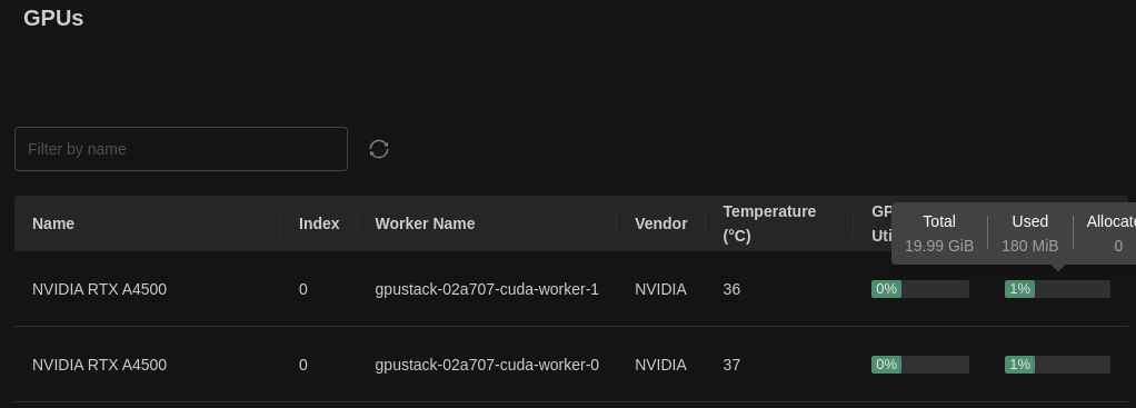 GPUStack with 2 GPU workers